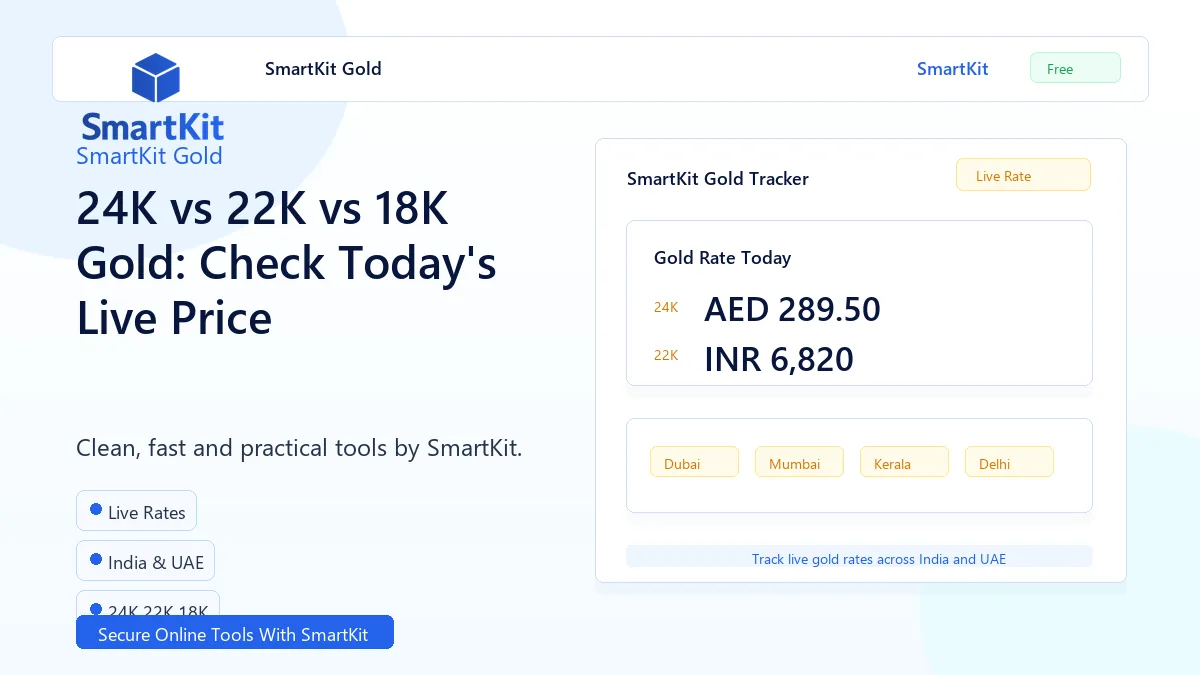 24K vs 22K vs 18K Gold: Check Today's Live Price