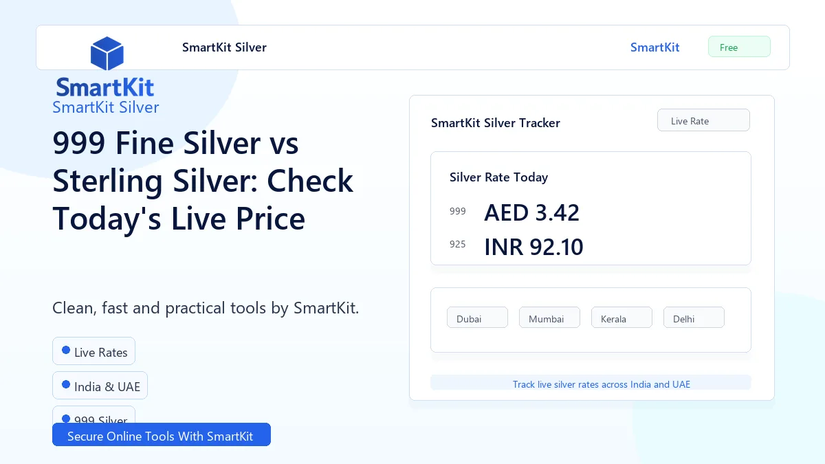 999 Fine Silver vs Sterling Silver: Check Today's Live Price