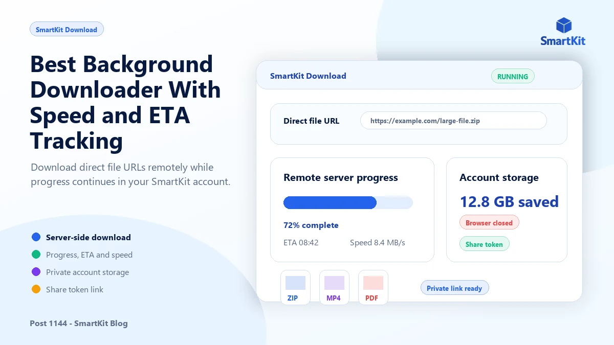 Best Background Downloader With Speed and ETA Tracking