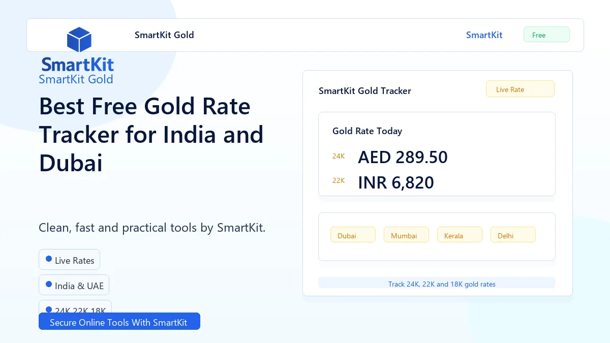 Best Free Gold Rate Tracker for India and Dubai