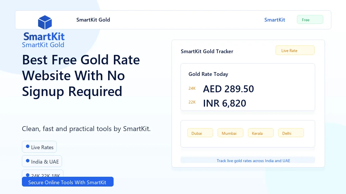 Best Free Gold Rate Website With No Signup Required