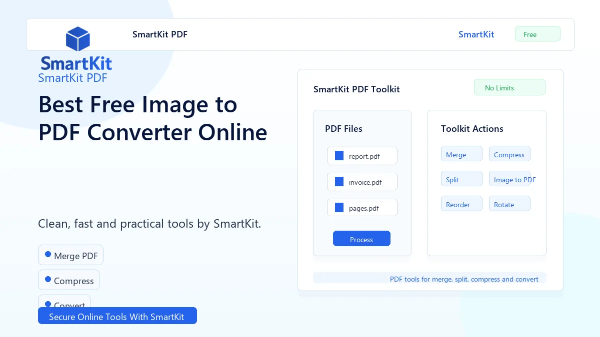 Best Free Image to PDF Converter Online