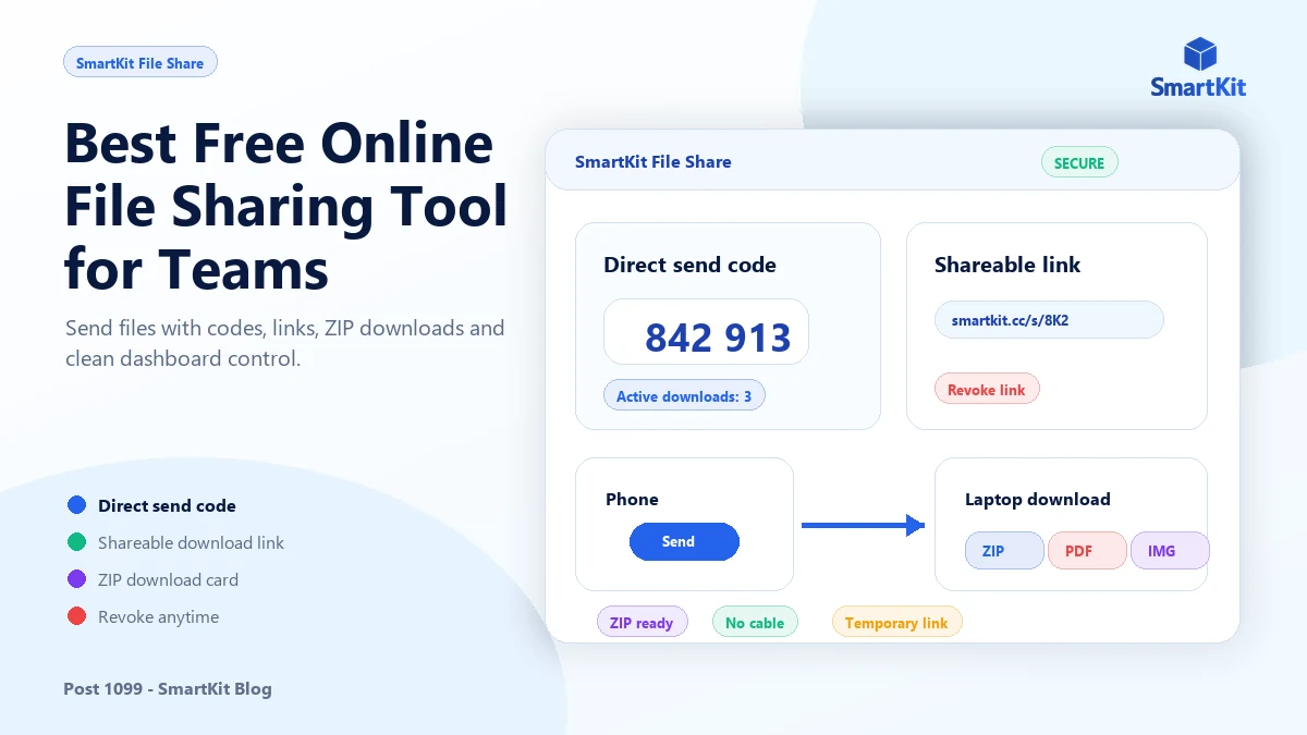 Best Free Online File Sharing Tool for Teams