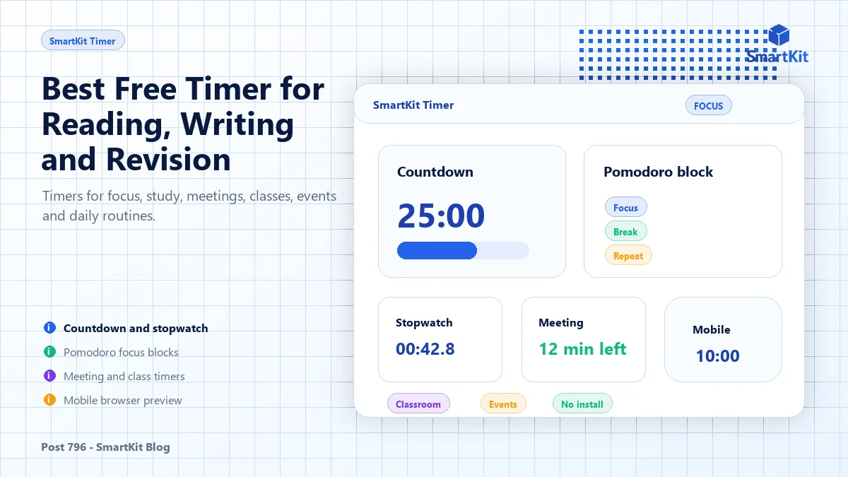 Best Free Timer for Reading, Writing and Revision