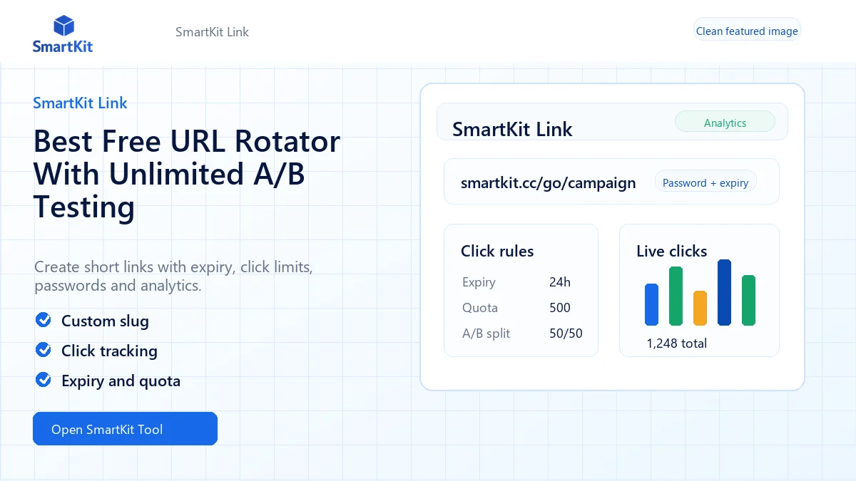 Best Free URL Rotator With Unlimited A/B Testing