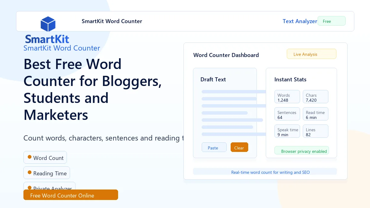 Best Free Word Counter for Bloggers, Students and Marketers