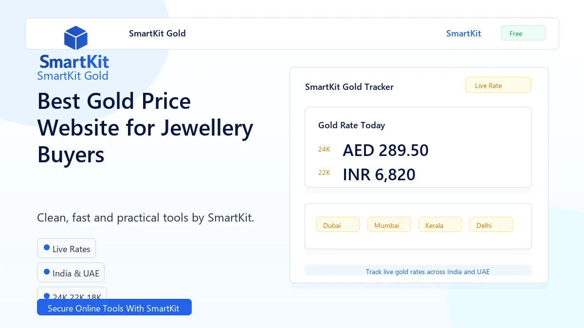 Best Gold Price Website for Jewellery Buyers