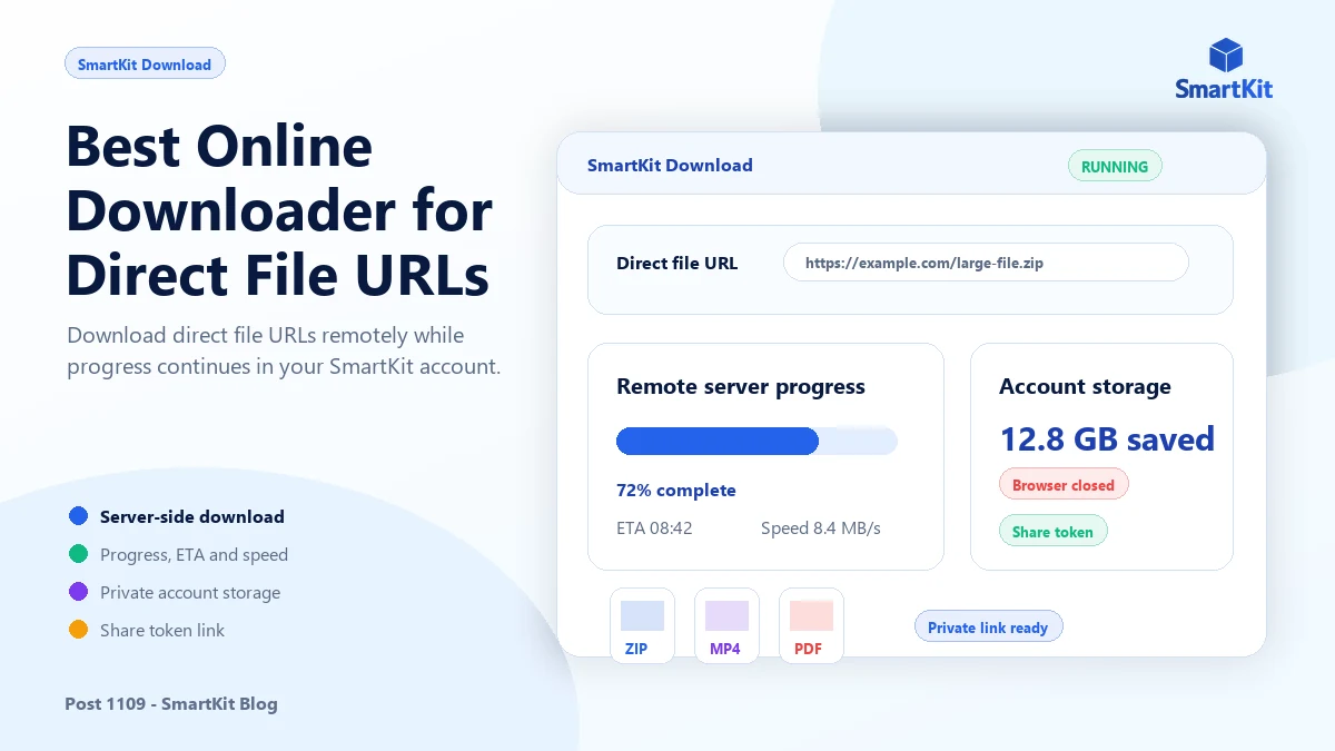 Best Online Downloader for Direct File URLs