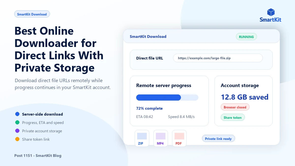 Best Online Downloader for Direct Links With Private Storage