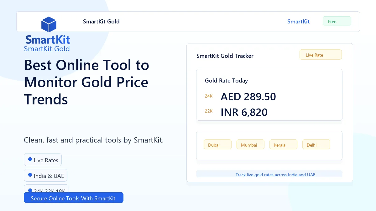 Best Online Tool to Monitor Gold Price Trends