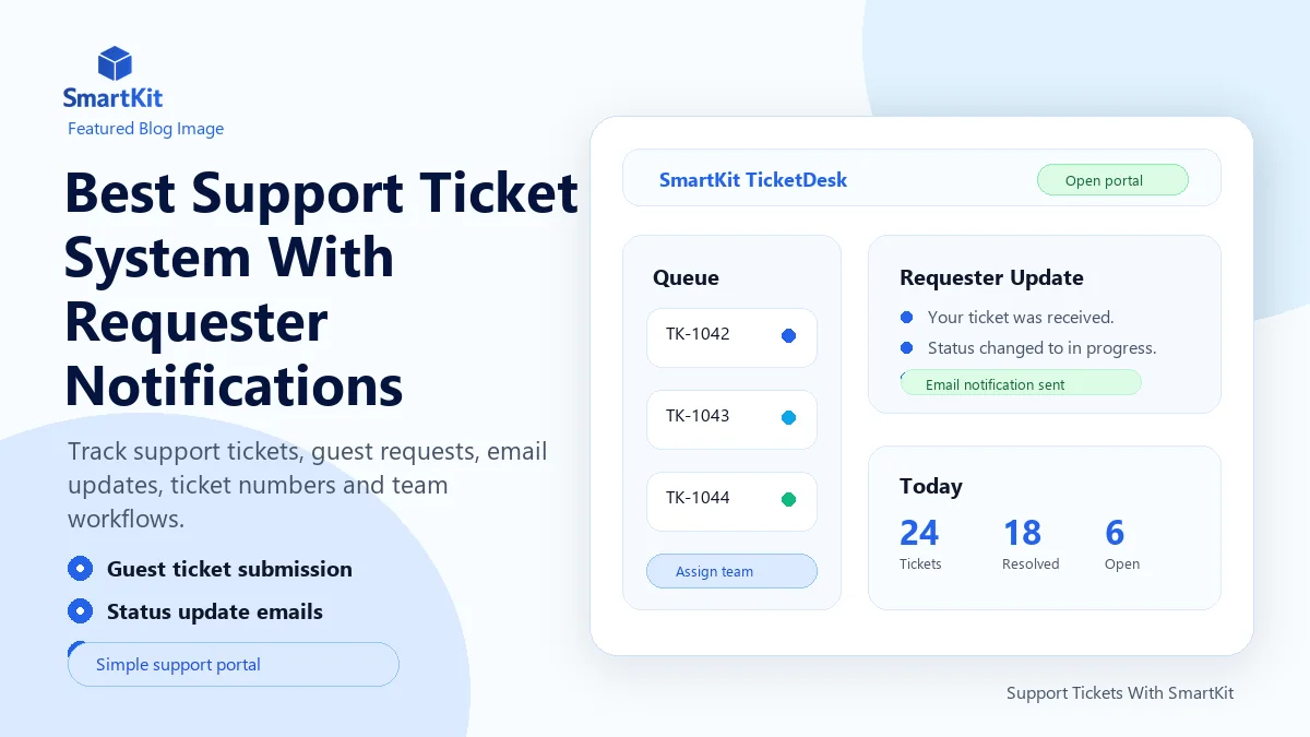 Best Support Ticket System With Requester Notifications