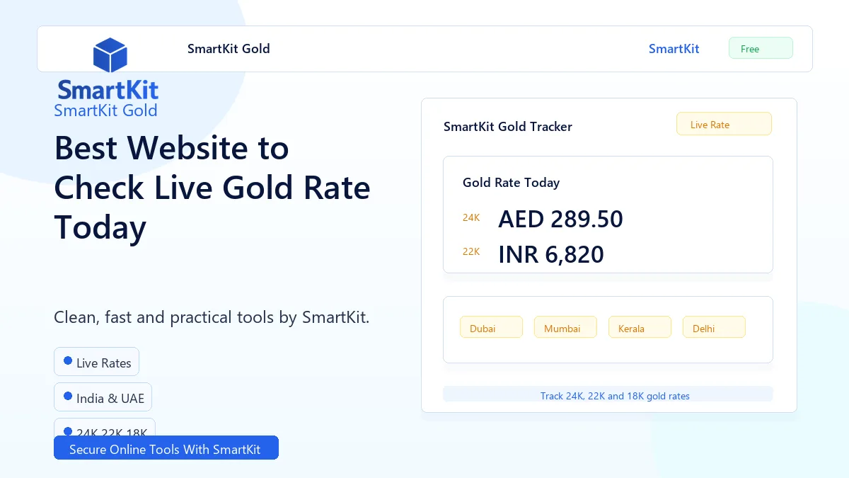 Best Website to Check Live Gold Rate Today