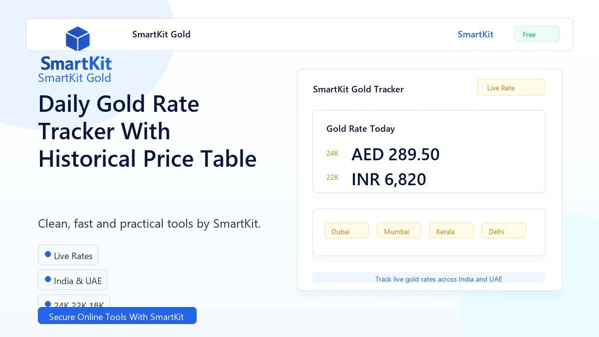Daily Gold Rate Tracker With Historical Price Table