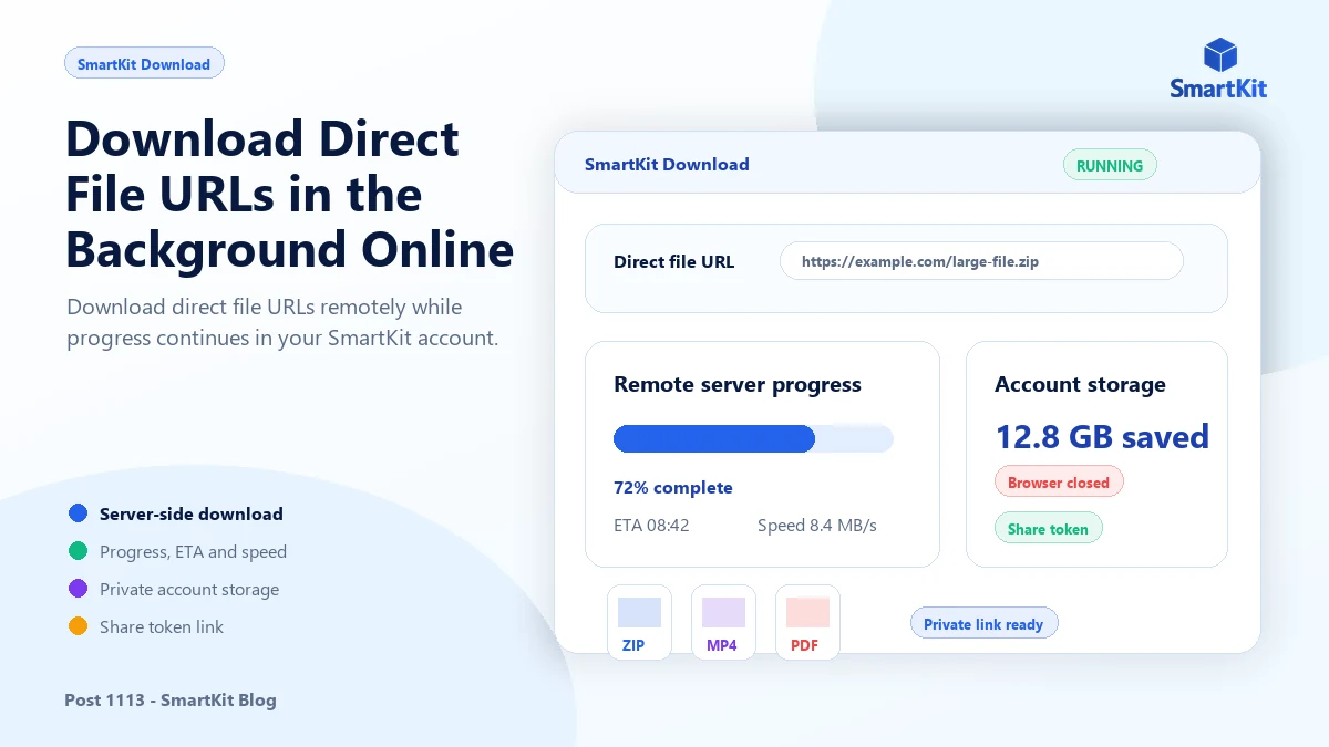 Download Direct File URLs in the Background Online