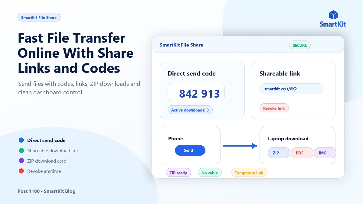 Fast File Transfer Online With Share Links and Codes