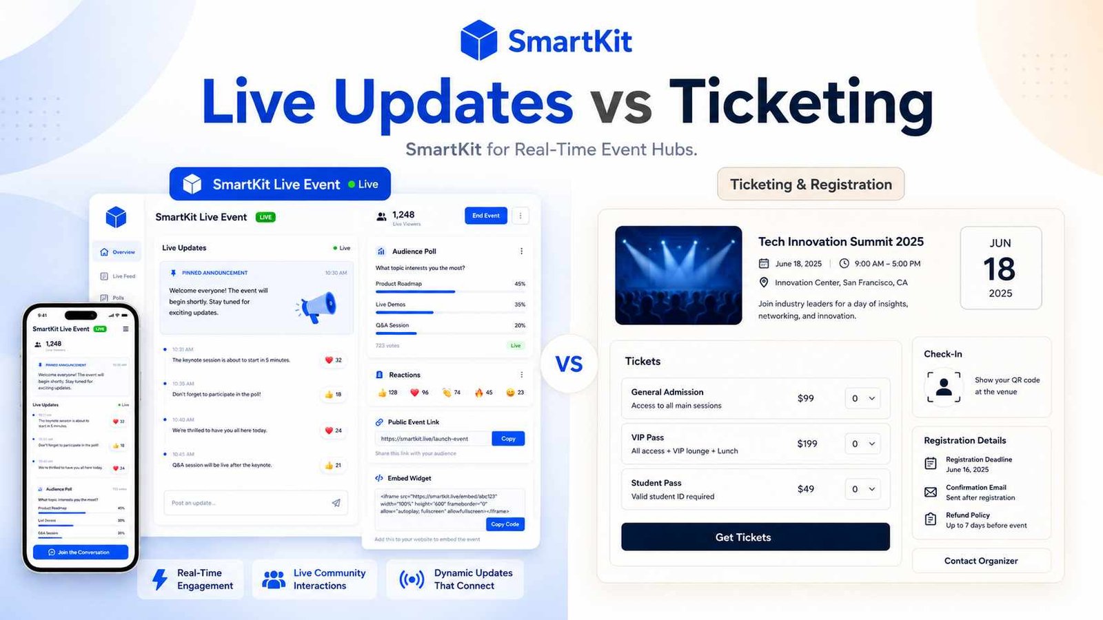 SmartKit Live Event vs Eventbrite: Best Event Update Tool