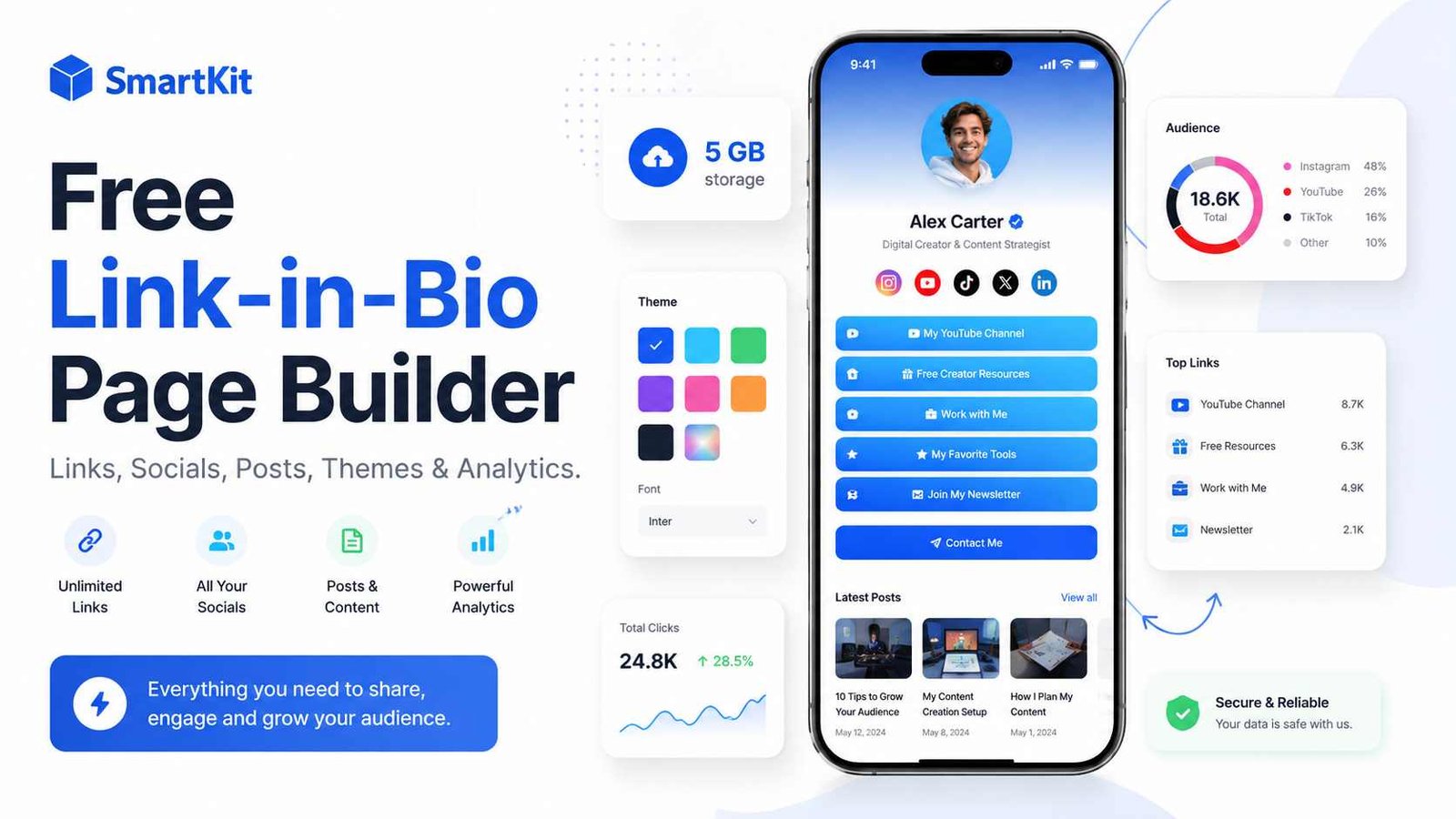 Best Free Linktree Alternative for Creators and Businesses