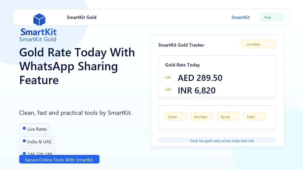 Gold Rate Today With WhatsApp Sharing Feature