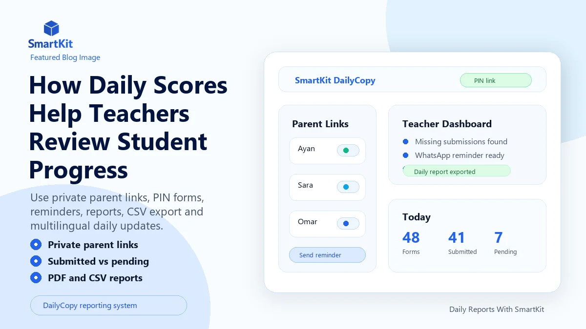 How Daily Scores Help Teachers Review Student Progress