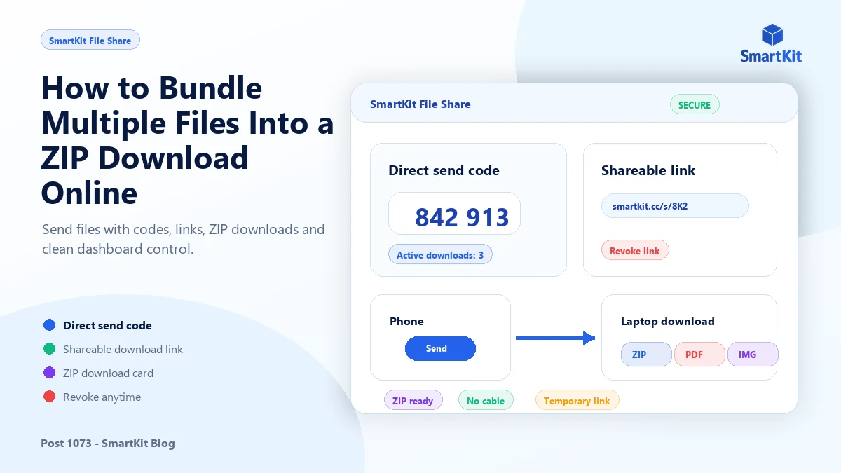 How to Bundle Multiple Files Into a ZIP Download Online