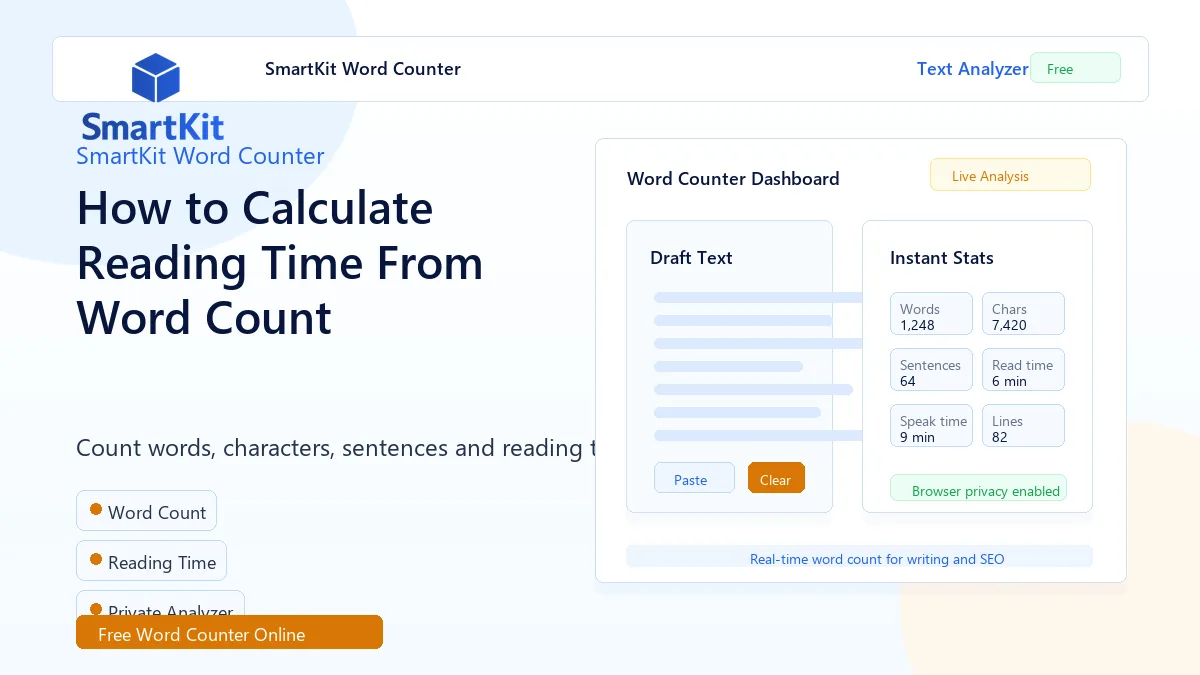 How to Calculate Reading Time From Word Count