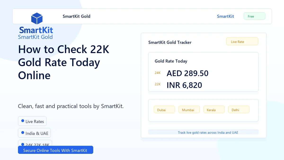 How to Check 22K Gold Rate Today Online
