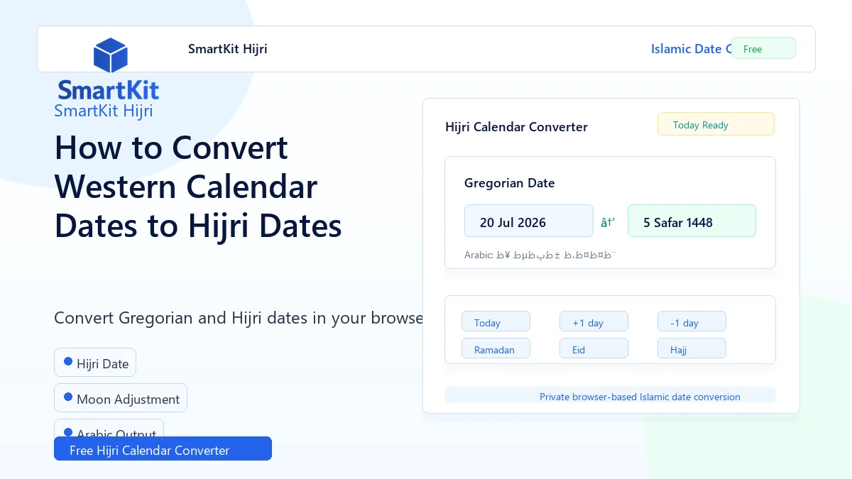 How to Convert Western Calendar Dates to Hijri Dates