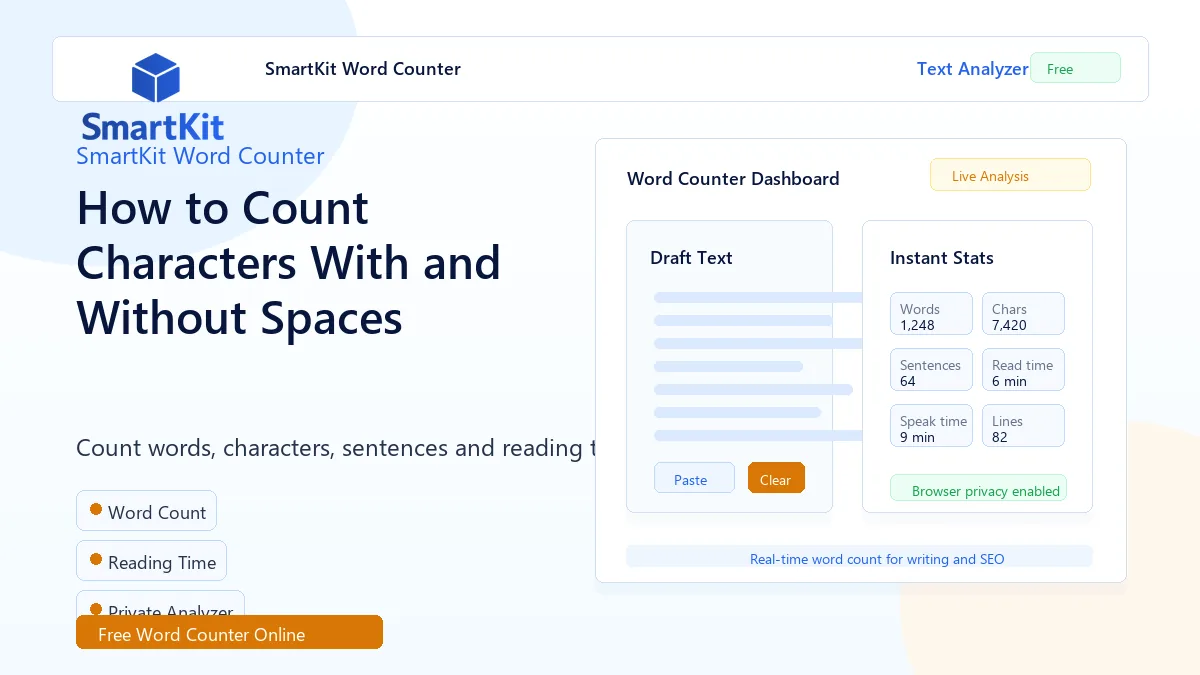 How to Count Characters With and Without Spaces