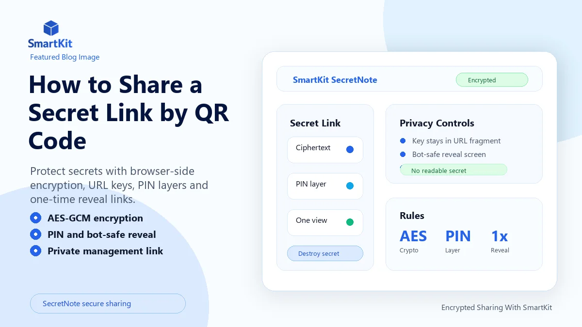 How to Share a Secret Link by QR Code