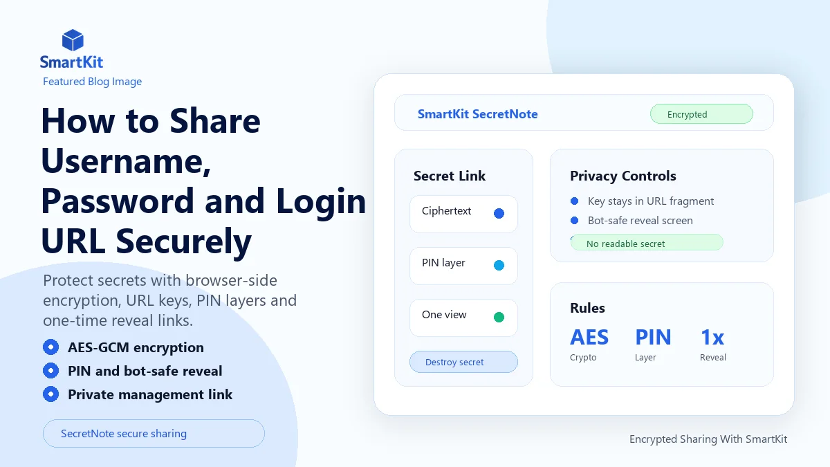 How to Share Username, Password and Login URL Securely
