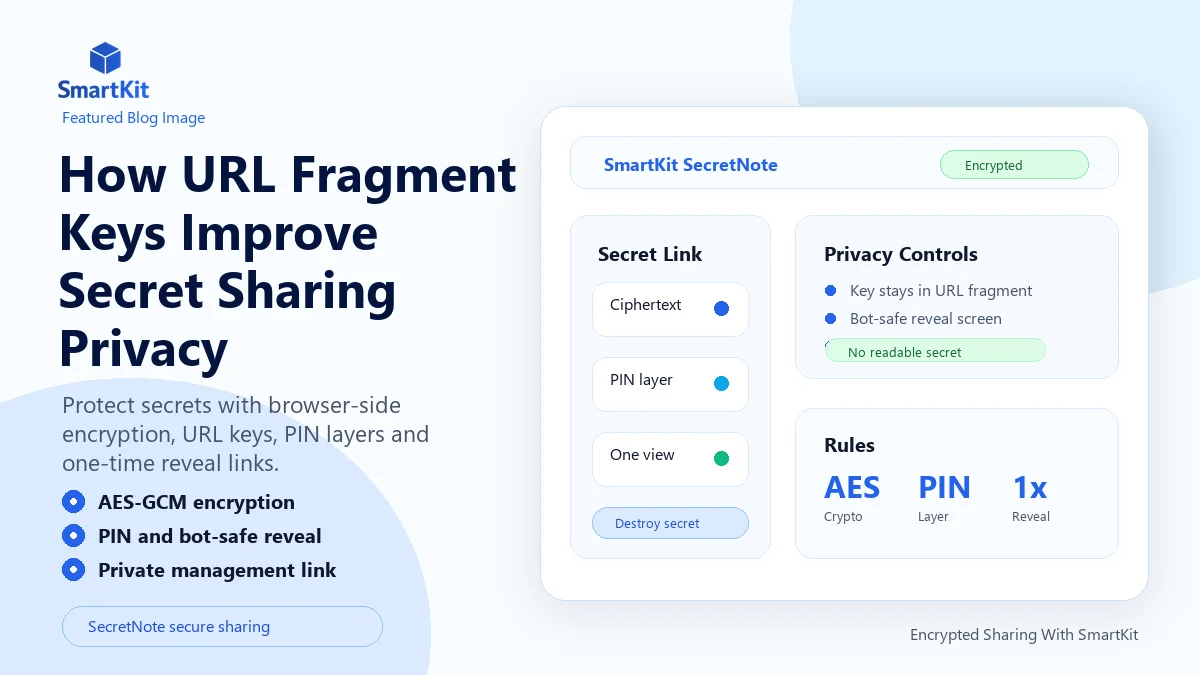 How URL Fragment Keys Improve Secret Sharing Privacy