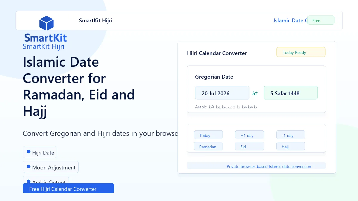 Islamic Date Converter for Ramadan, Eid and Hajj