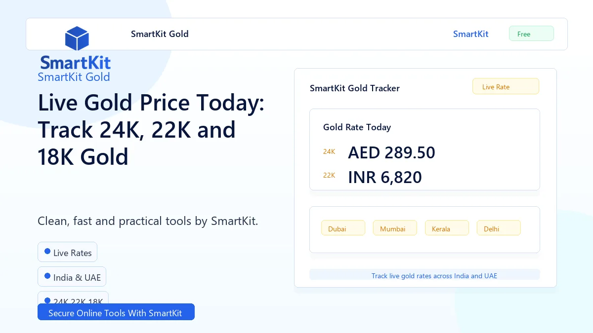 Live Gold Price Today: Track 24K, 22K and 18K Gold