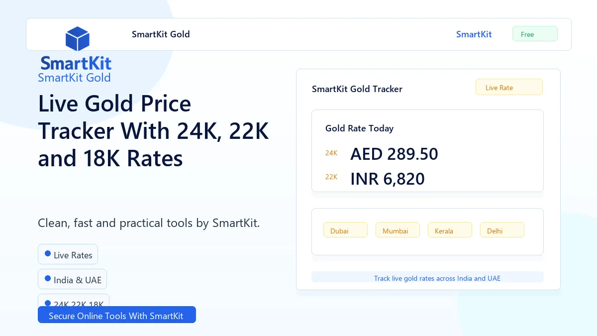 Live Gold Price Tracker With 24K, 22K and 18K Rates