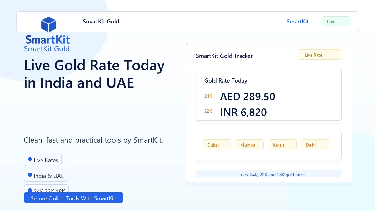Live Gold Rate Today in India and UAE