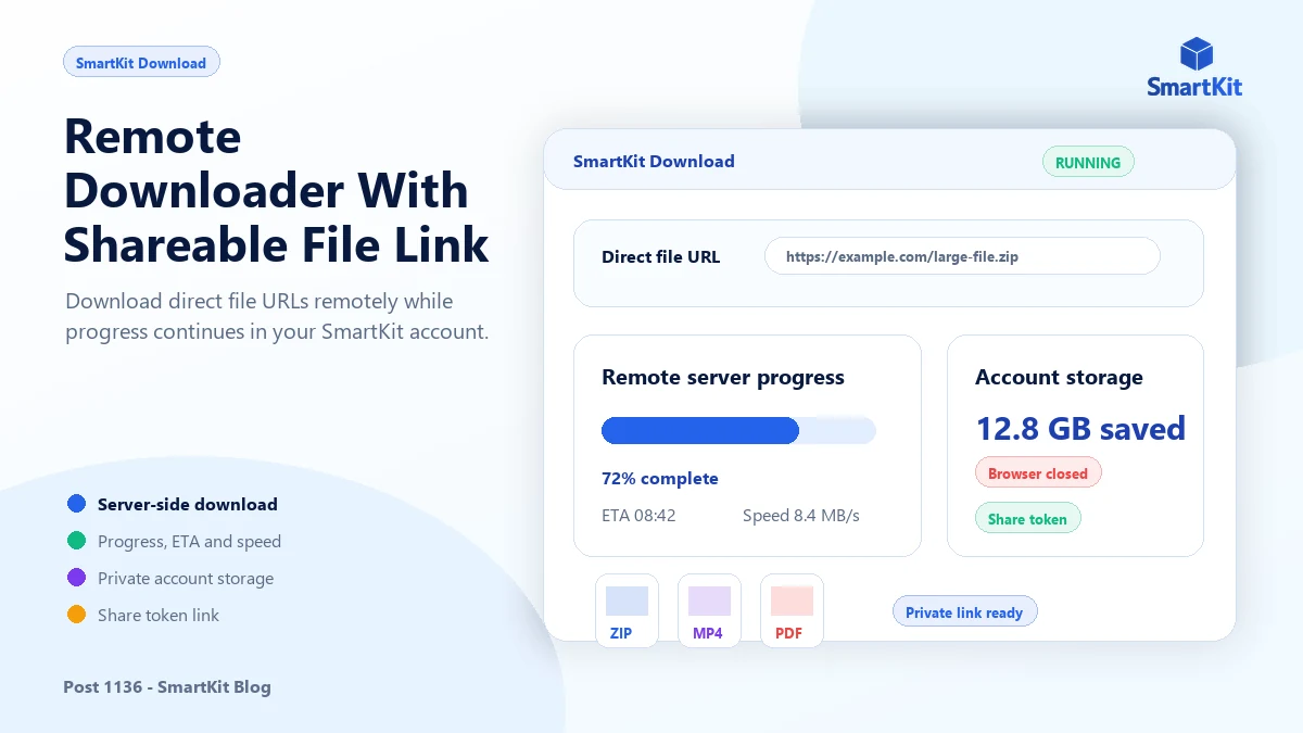 Remote Downloader With Shareable File Link