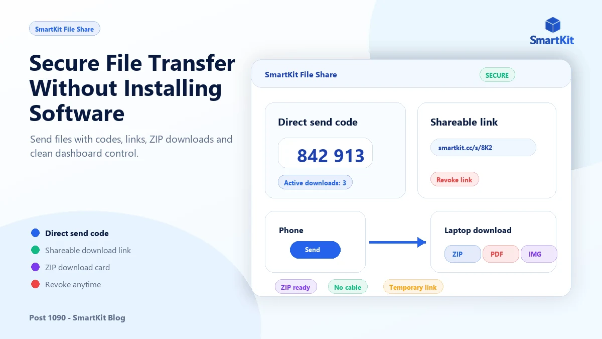 Secure File Transfer Without Installing Software