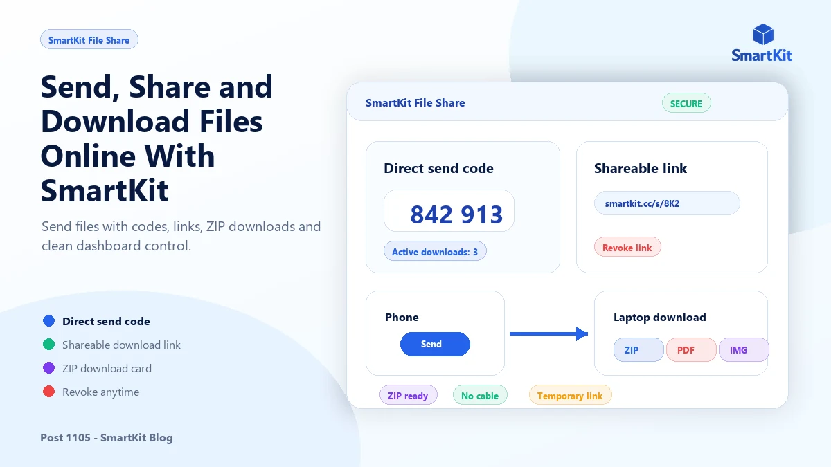 Send, Share and Download Files Online With SmartKit