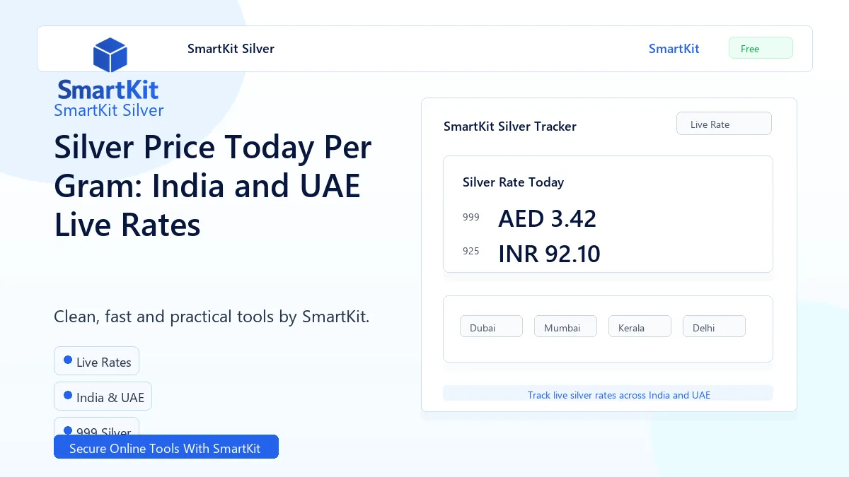 Silver Price Today Per Gram: India and UAE Live Rates