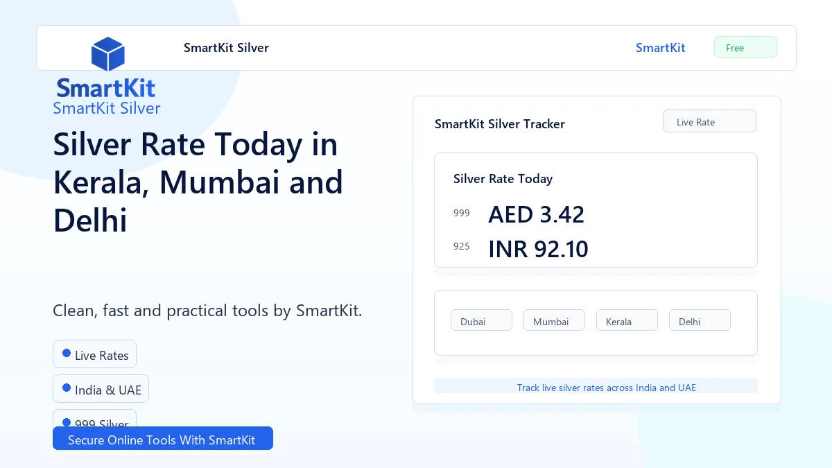 Silver Rate Today in Kerala, Mumbai and Delhi