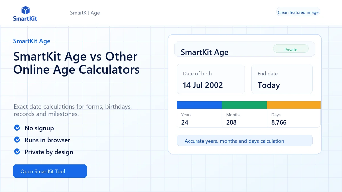 SmartKit Age vs Other Online Age Calculators