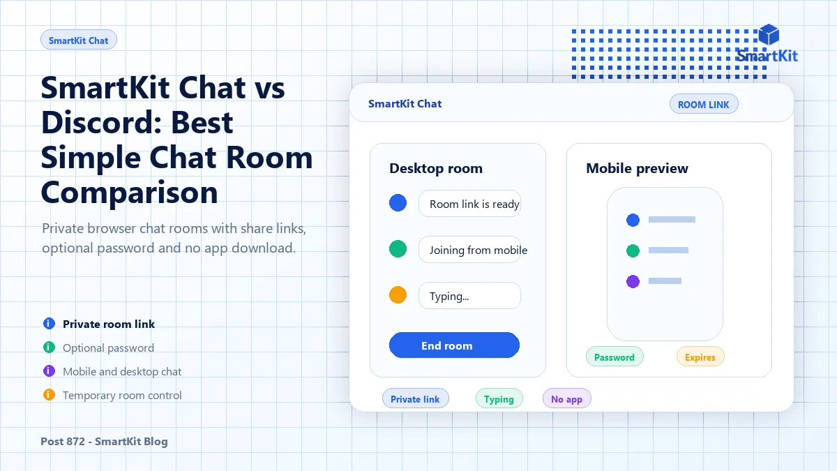 SmartKit Chat vs Discord: Best Simple Chat Room Comparison