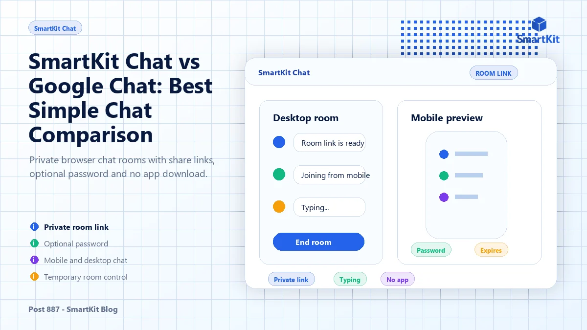 SmartKit Chat vs Google Chat: Best Simple Chat Comparison