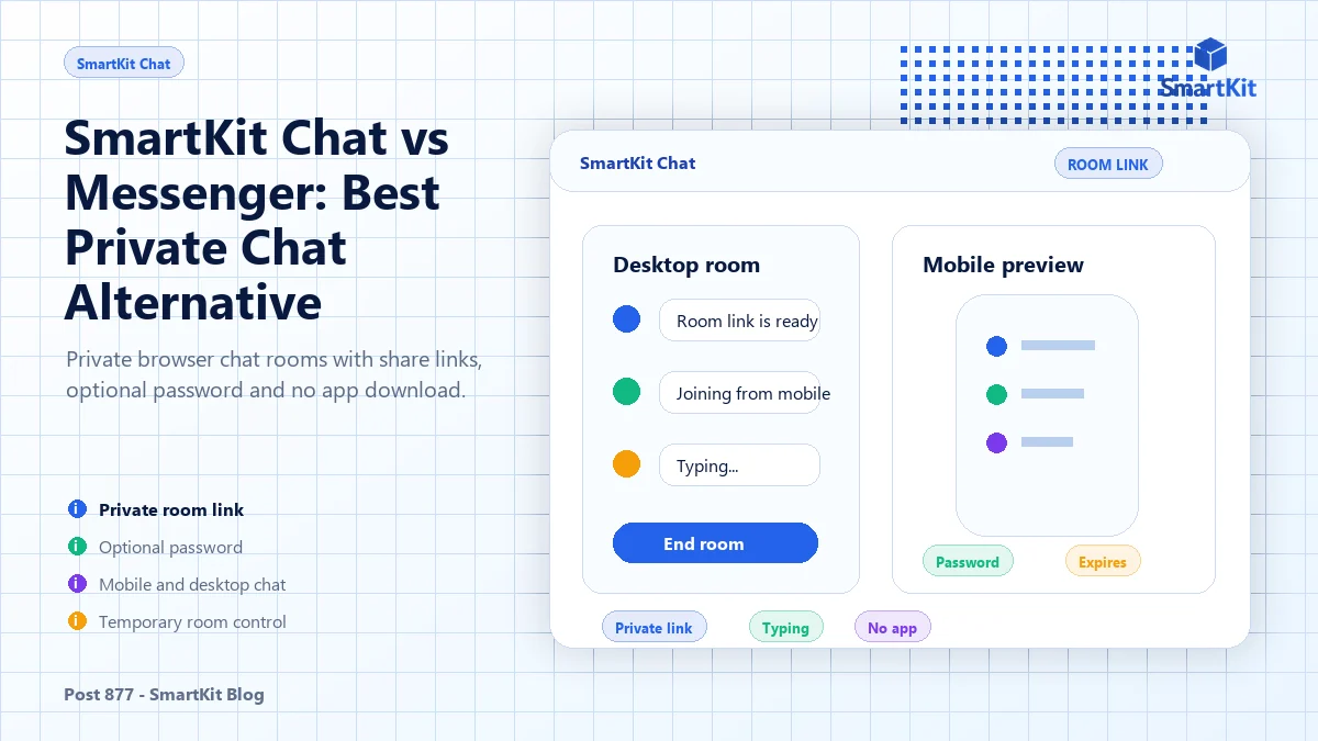 SmartKit Chat vs Messenger: Best Private Chat Alternative