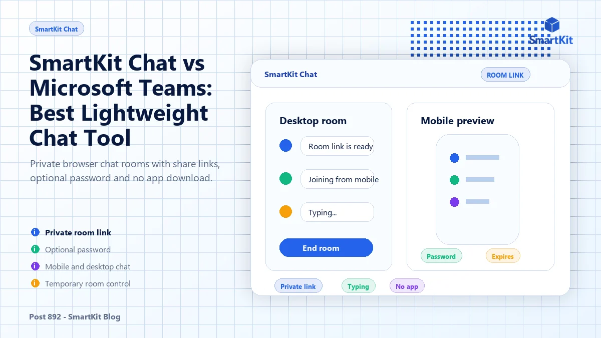SmartKit Chat vs Microsoft Teams: Best Lightweight Chat Tool