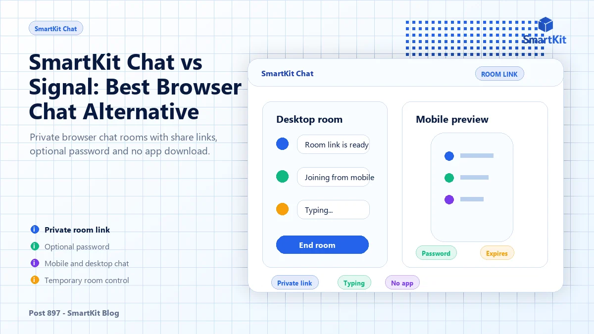 SmartKit Chat vs Signal: Best Browser Chat Alternative