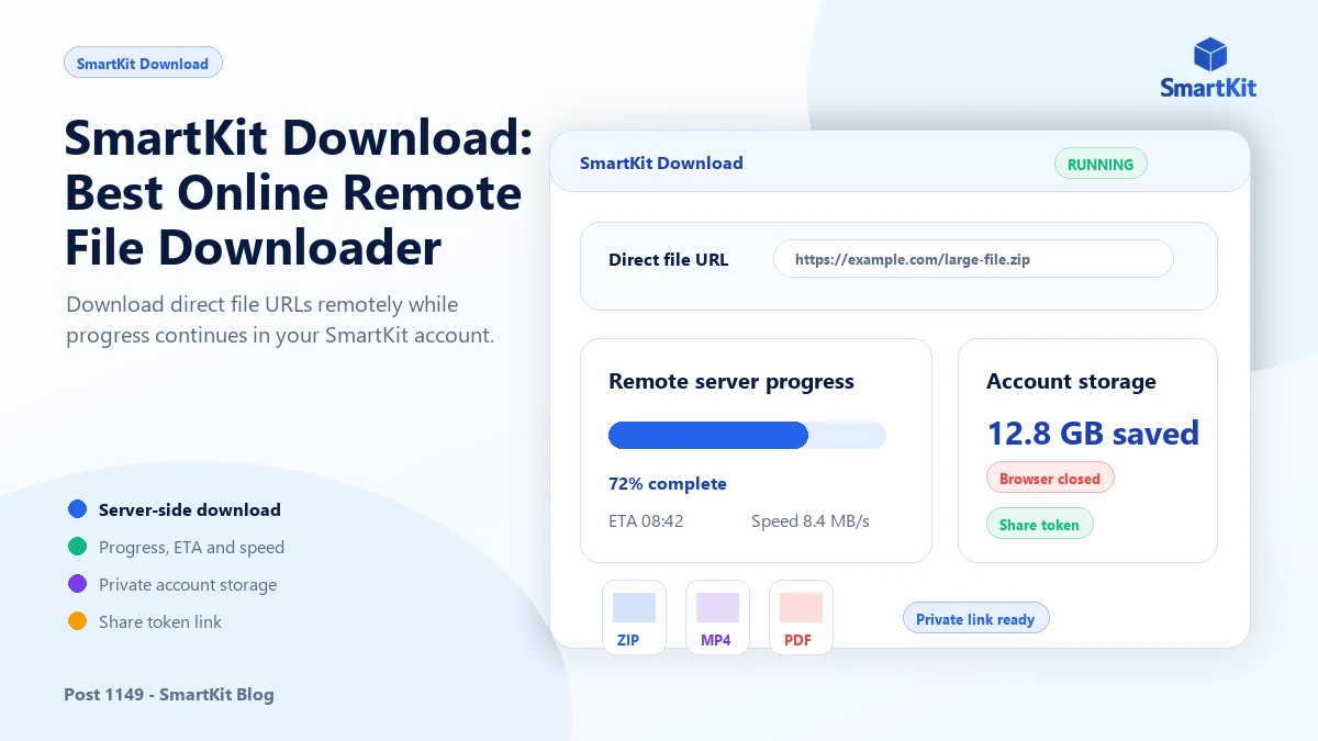 SmartKit Download: Best Online Remote File Downloader