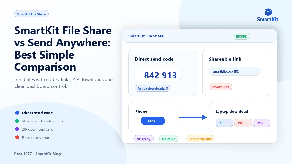 SmartKit File Share vs Send Anywhere: Best Simple Comparison