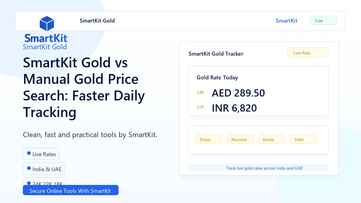 SmartKit Gold vs Manual Gold Price Search: Faster Daily Tracking