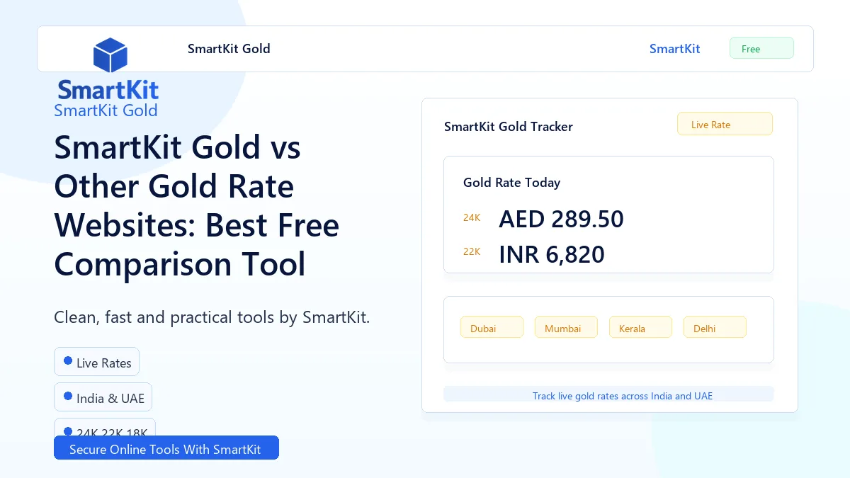 SmartKit Gold vs Other Gold Rate Websites: Best Free Comparison Tool